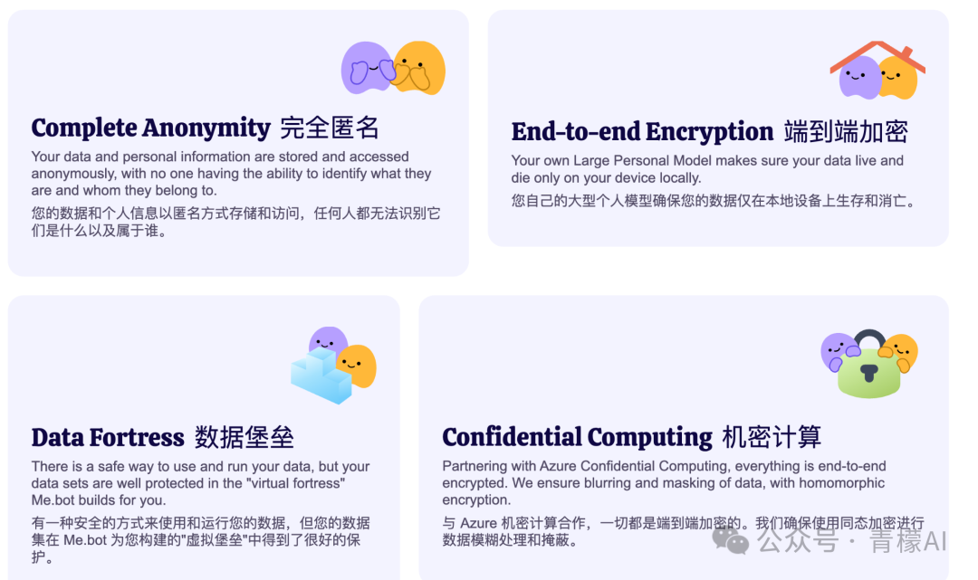 Second Me 公开页面中的隐私与安全表达