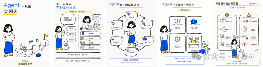 AI加入正文与信息排版后的版本
