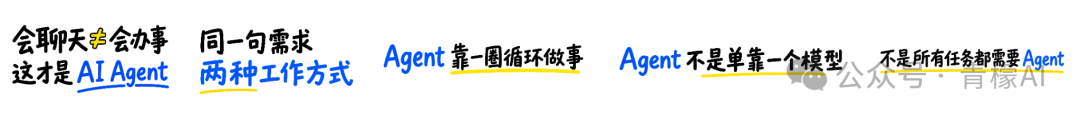 第三次尝试中重新生成的标题文字