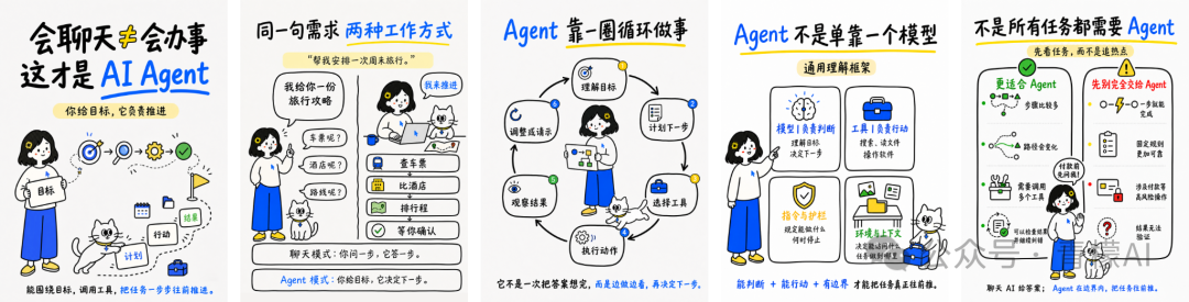 第三次尝试最终版
